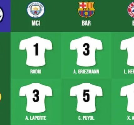 Football Tiki Taka Toe