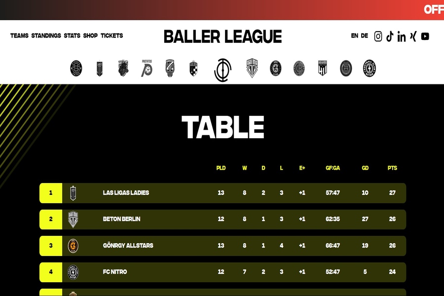 The Baller League