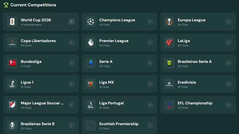 Footy Logos Competitions