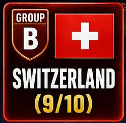 switzerland world cup predicted winner group b