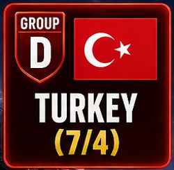 turkey world cup predicted winner group d