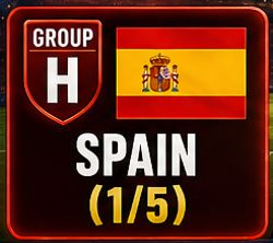 spain world cup predicted winner group h