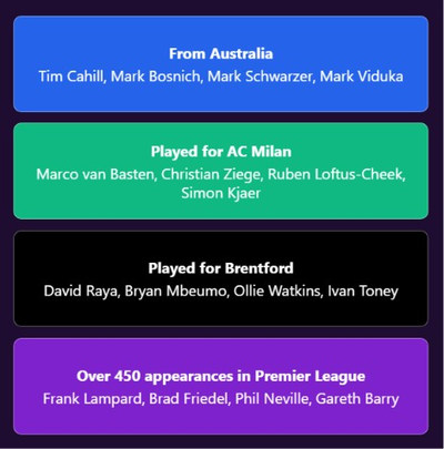 Football Connections Game Won